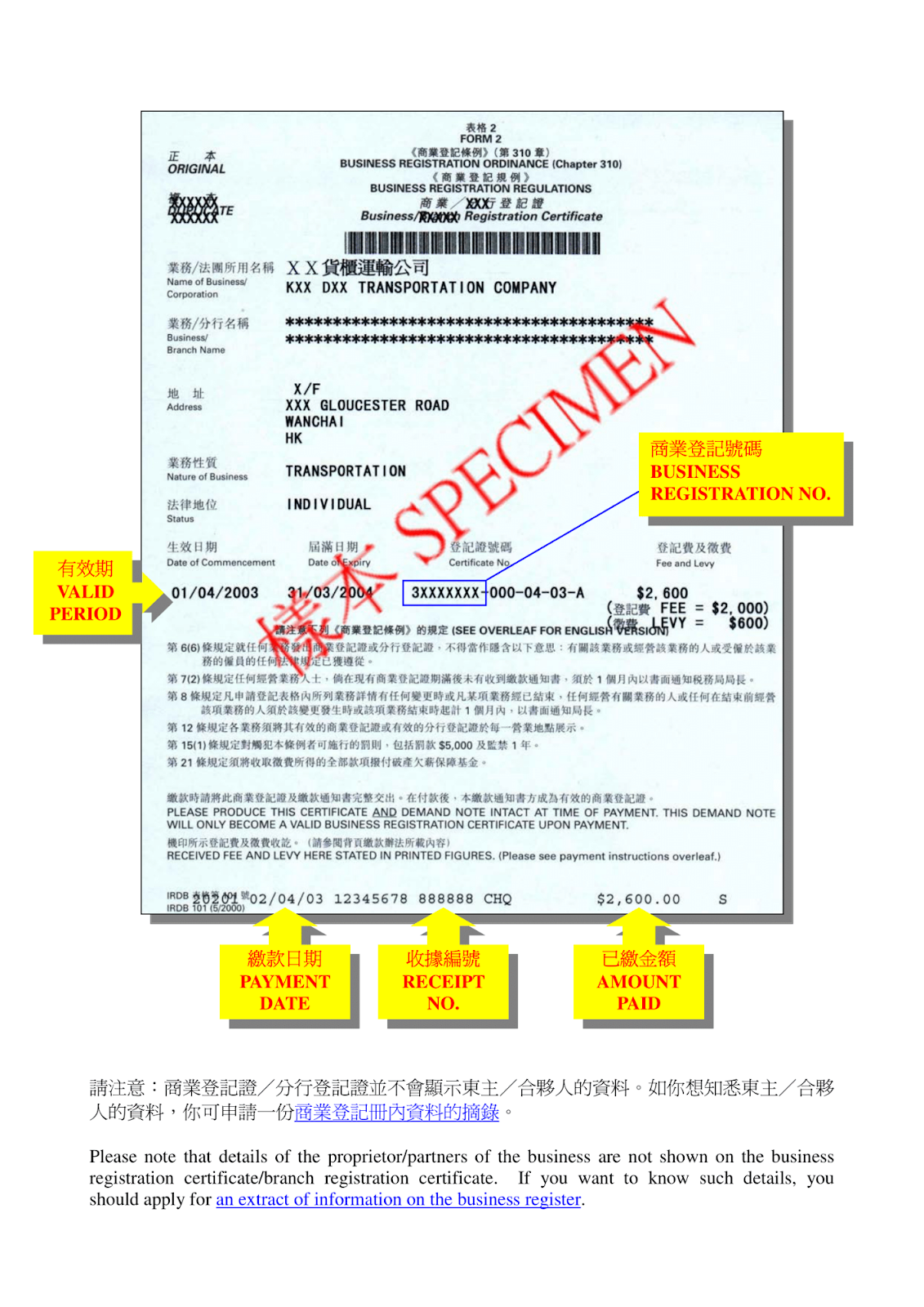 business registration certificate document in hong kong